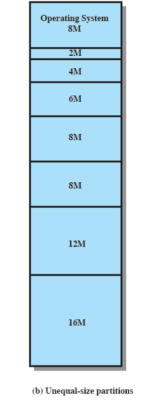 image-20230501151830440